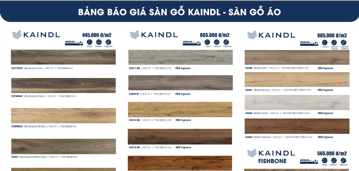 Bảng báo giá sàn gỗ Công nghiệp mới nhất [2022] - SÀN GỖ KAINDL